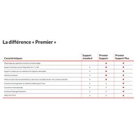 Lenovo 5WS1L39291 extension de garantie et support 3 année(s)