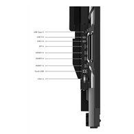 Lenovo ThinkVision T86 écran plat de PC 2,18 m (86") 3840 x 2160 pixels 4K Ultra HD LED Écran tactile Noir