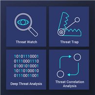 QNAP LS-ADRANDR-GL-3Y logiciel de sécurité Gestion de la sécurité 1 licence(s) 3 année(s)